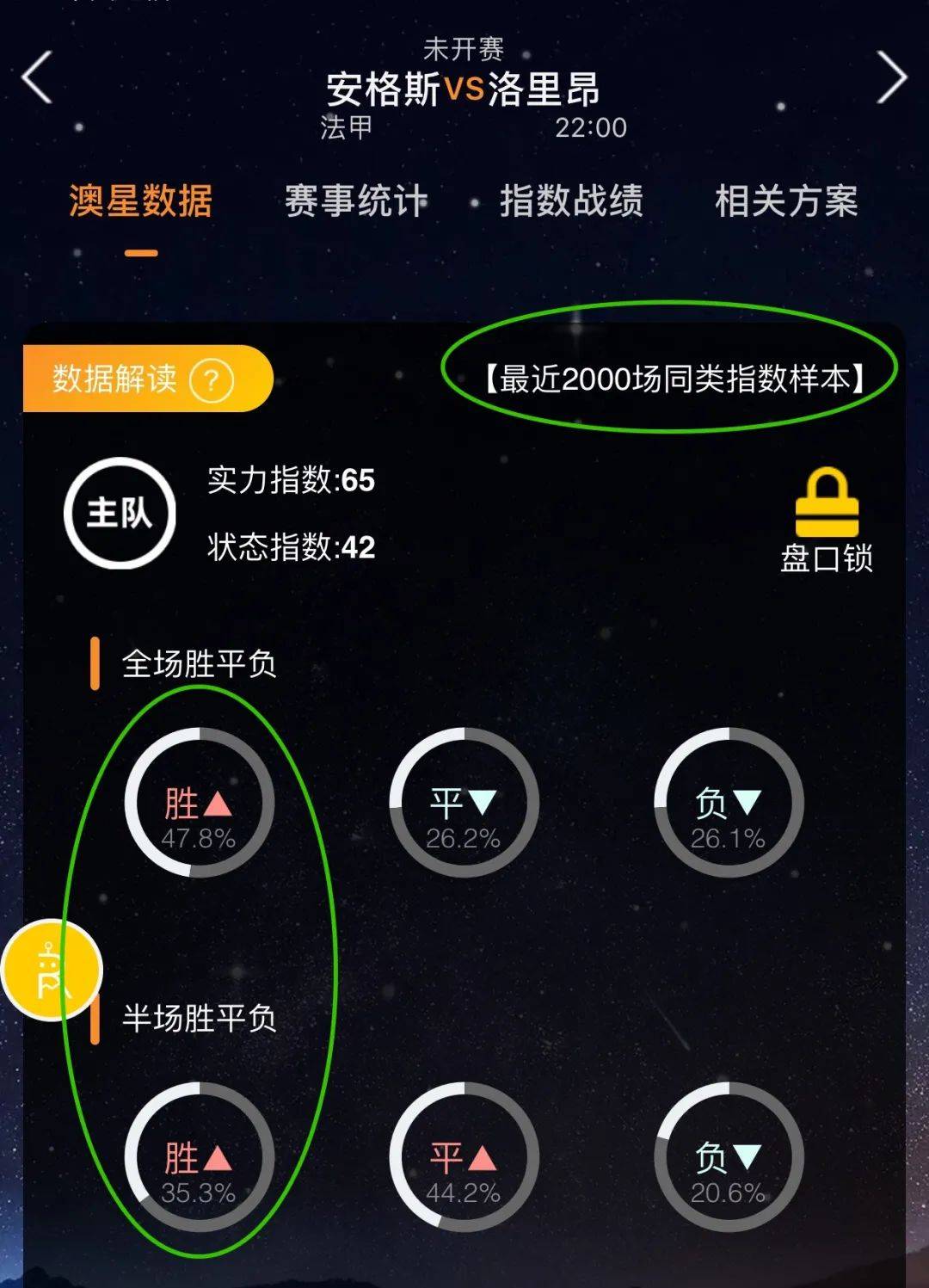 受挫值得庆